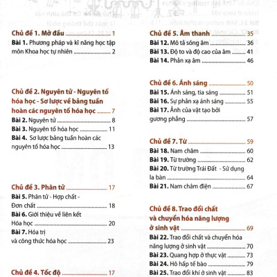 Sách tham khảo- Tài Liệu Tham Khảo Khoa Học Tự Nhiên 7 (Theo Chương Trình GDPT Mới)_HA