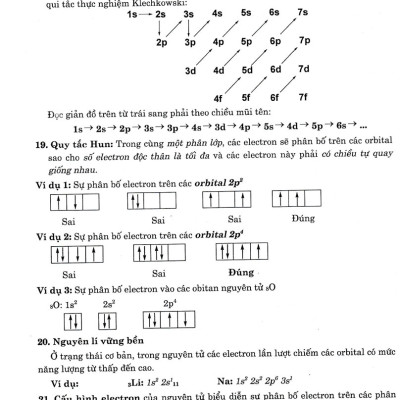 Trọng Tâm Kiến Thức Hóa Học 10 (Biên Soạn Theo Chương Trình GDPT Mới) - HA