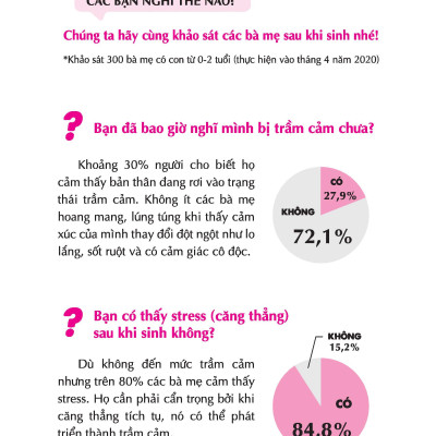Dành Cho Mẹ Những Điều Tốt Đẹp Nhất - 95 Thói Quen Nuôi Con Để Mẹ Không Trầm Cảm