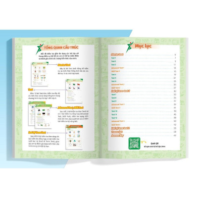 Sách - Super Test - Đề Kiểm Tra Nhanh Tiếng Anh Lớp 1, 2, 3, 4, 5 - Combo 5 Cuốn - Megabook