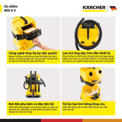 [Mới 2025] Máy hút bụi đa năng khô và ướt WD4V dành cho Karcher - Công suất 1000W - Bảo hành chính hãng 12 tháng - Hàng Chính Hãng