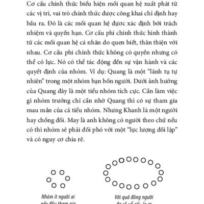 Làm Việc Theo Nhóm _TRE