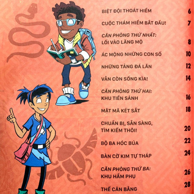 Thử Trí Thông Minh - Trò Chơi Thoát Hiểm - Lăng Mộ Ai Cập