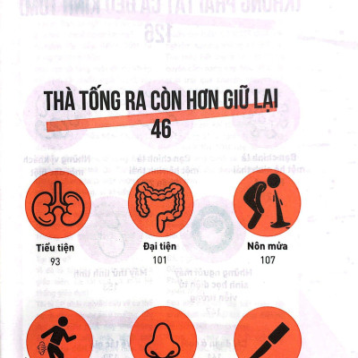 Cẩm Nang Khám Phá Cơ Thể Người