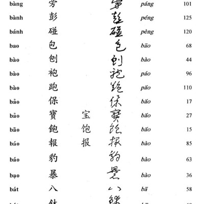 Nhị Thiên Tự