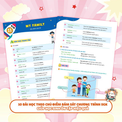 Bộ Đề Kiểm Tra Định Kỳ Tiếng Anh Lớp 3