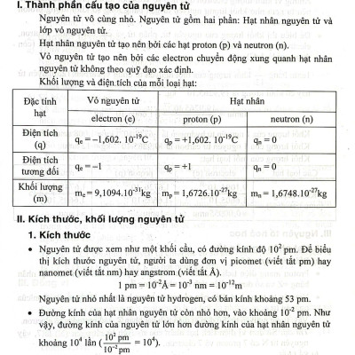 Bồi Dưỡng Học Sinh Giỏi Hóa Học Lớp 10 Theo Chuyên Đề (Biên Soạn Theo Chương Trình GDPT Mới - HA-MK