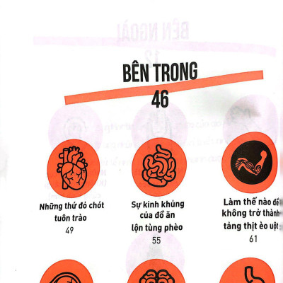 Cẩm Nang Khám Phá Cơ Thể Người