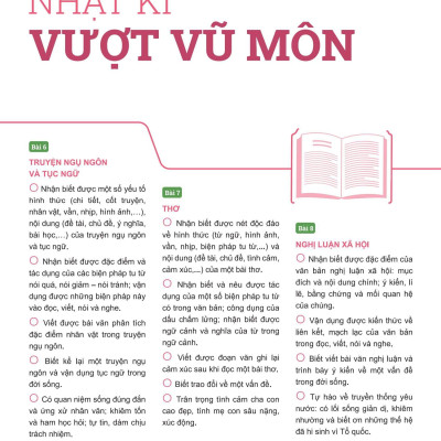 Sách - Đột Phá Tư Duy Ngữ Văn 7 - Tập 2 (Theo Bộ Sách Cánh Diều)