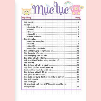 Sách Số tay Takenote lớp 4: Toán + Tiếng Việt 4-5 Khổ A5 (Phiên Bản Mới Nhất)