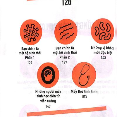Cẩm Nang Khám Phá Cơ Thể Người