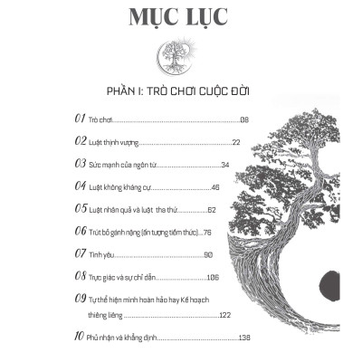Luật Hấp Dẫn