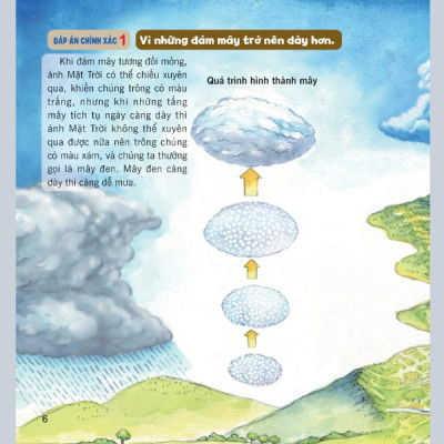 Wow, Thì Ra Là Thế! - Bí Mật Của Trái Đất