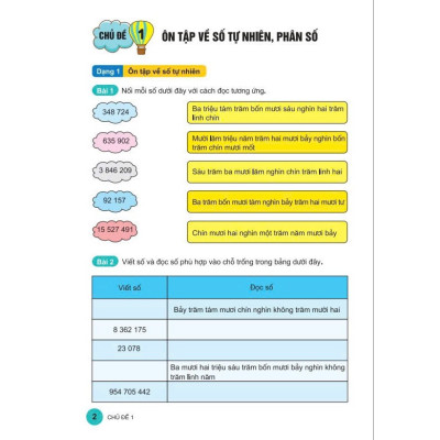 Sách - 500 Bài Toán Cơ Bản và Nâng Cao lớp 5 - Dùng chung cho các bộ SGK hiện hành - ndbooks