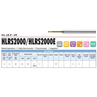 Dao Phay Bo Góc R 2 Me Cổ Dài D1 x R0.2x6x50L Union Tools Model HLRS2010-02-060,Dao phay ngón gia công sau nhiệt