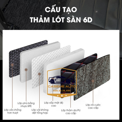 [FORD EVEREST] Thảm Trải Sàn, Lót Sàn Ô Tô 5D 6D Thiết Kế Theo Xe FORD EVEREST 2023 Chống Nước, Không Mùi - MẪU Ô VUÔNG - Hàng Chính Hãng