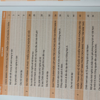 Sách - Bồi Dưỡng Học Sinh Giỏi Lịch Sử 11 - Biên soạn theo chương trình GDPT mới