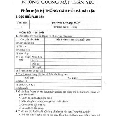 Sách - Phát Triển Kĩ Năng Đọc - Hiểu Và Viết Văn Bản Theo Thể Loại Ngữ Văn 8 (Bám Sát SGK Chân Trời Sáng Tạo)