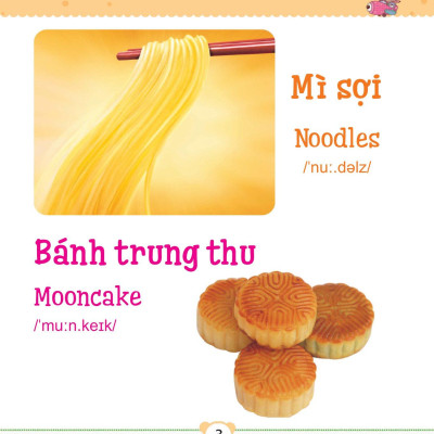 Từ Điển Bằng Tranh Dành Cho Trẻ Em - Thức Ăn