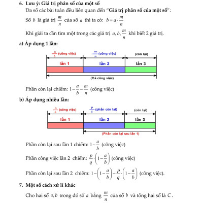 Phương Pháp Giải Các Dạng Toán Thực Tế 7 (Tài Liệu Dùng Chung Cho Các Bộ Sách) - KV