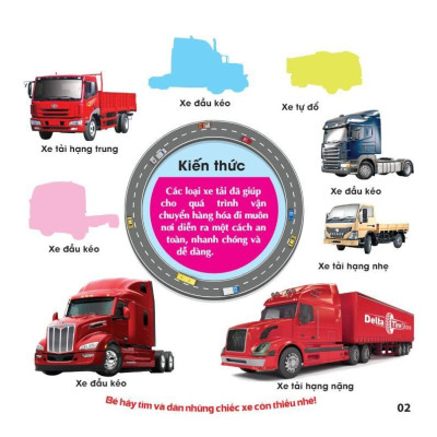 Sách - Trò Chơi Bóc Dán Hình Sticker - Xe Công Trình - Tập 1 - Rèn Luyện IQ EQ CQ - Việt Thư