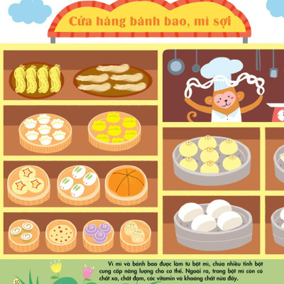 Những Kiến Thức Đầu Đời Cho Bé - Những Món Ăn Ngon