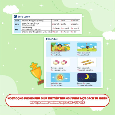 Sách - Aha Grammar Học Nhanh Toàn Diện Ngữ Pháp Tiếng Anh Lớp 5 Theo Chủ Đề - Megabook