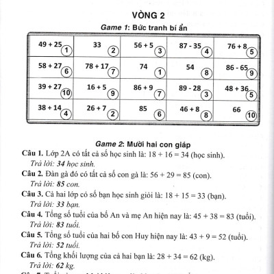 Hướng Dẫn Giải VIOLYMPIC Toán 2 (Biên Soạn Theo Chương Trình GDPT Mới) - HA