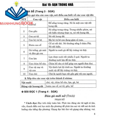 SÁCH - giúp em học tốt tiếng việt lớp 2 - tập 2 (dùng kèm sgk cánh diều)