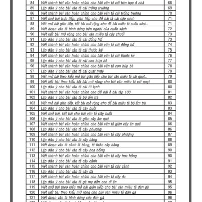 Sách - 162 Bài tập làm văn chọn lọc 4