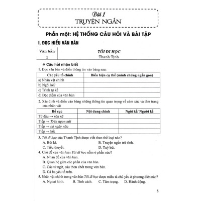  Phát Triển Kĩ Năng Đọc - Hiểu Và Viết Văn Bản Theo Thể Loại Môn Ngữ Văn 8 (Bám Sát sgk Cánh Diều)