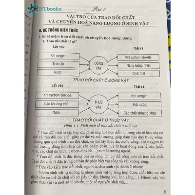 Sách Bồi Dưỡng Học Sinh Giỏi Sinh Học 7 - Phan Khắc Nghệ