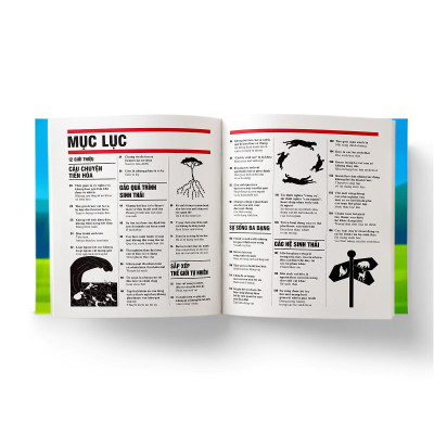Sách - Sinh Thái Học - Khái Lược Những Tư Tưởng Lớn - Đông A