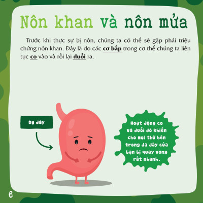 Sách Có Thể Bạn Chưa Biết Vì Sao Chúng Ta - Vì Sao Chúng Ta Bị Nôn