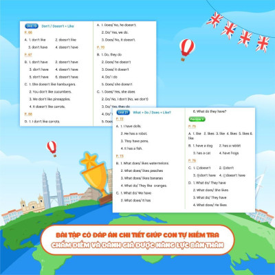 Sách - Aha Grammar - Bài Tập Bổ Trợ Toàn Diện Ngữ Pháp Tiếng Anh Lớp 3 Theo Chủ Đề - Megabook