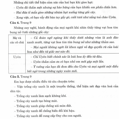 Hướng Dẫn Học Và Làm Bài Tiếng Việt 5 - Tập 2 (Bám Sát SGK Kết Nối Tri Thức Với Cuộc Sống) - HA