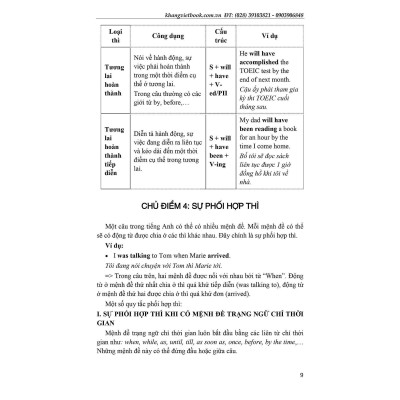 Sách - Bồi Dưỡng Học Sinh Giỏi Tiếng Anh Lớp 8 - Khang Việt Book