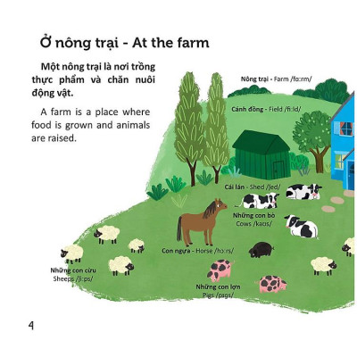 Thư viện từ vựng đầu đời cho bé