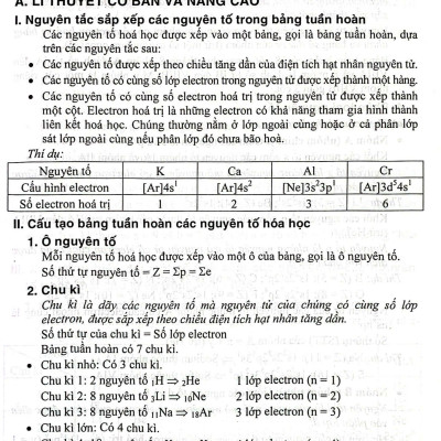 Bồi Dưỡng Học Sinh Giỏi Hóa Học Lớp 10 Theo Chuyên Đề (Biên Soạn Theo Chương Trình GDPT Mới - HA-MK