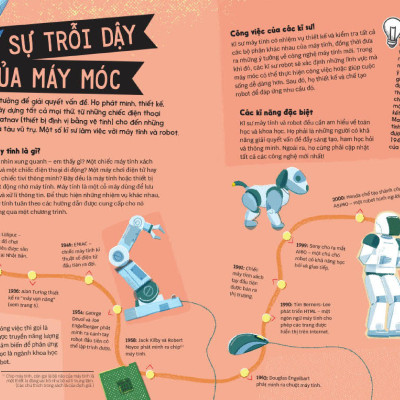 Kĩ Sư Tương Lai - STEM - Máy Tính Và Robot