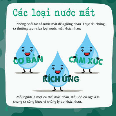 Có Thể Bạn Chưa Biết- Vì Sao Chúng Ta... Khóc?