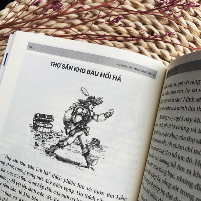 Bộ 4 Cuốn Sách: Tối Đa Hoá Lợi Nhuận, Bản Đồ Về Dòng Tiền, Mở Khóa Tài Chính và Cắt Giảm Chi Phí - Quản Lý Kiểm Soát Và Chuyển Đổi Phí Thành Lợi Nhuận