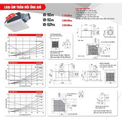 Quạt hút âm trần nối ống gió Mitsubishi VD-15Z4T6 12W Made in ThaiLand HÀNG CHÍNH HÃNG 