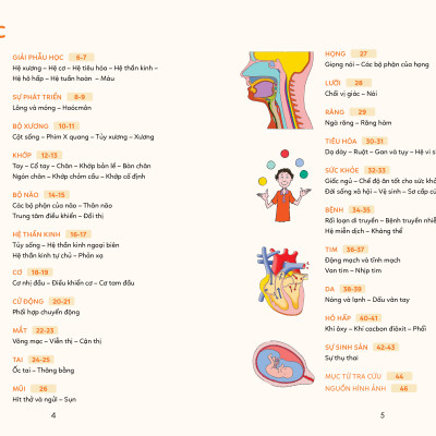 BÁCH KHOA TRI THỨC - KHÁM PHÁ CƠ THỂ NGƯỜI