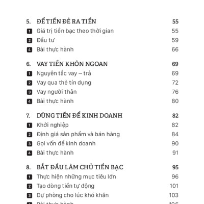 Làm Chủ Tiền Bạc Từ Khi Còn Đi Học (TRE)