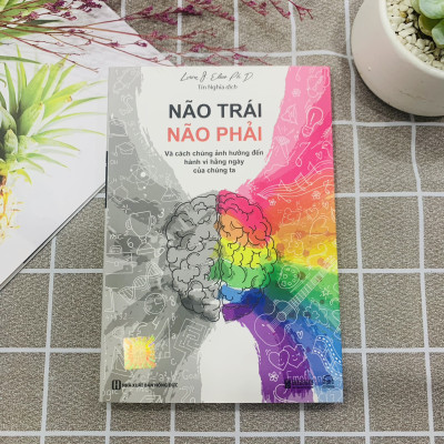 Combo 2 Cuốn Rèn Luyện Tư Duy Phản Xạ Nhạy Bén, Nghĩ Nhanh Nhớ Lâu: Não trái - não phải: Và cách chúng ảnh hưởng đến hành vi hằng ngày của chúng ta và Huấn luyện não bộ học siêu tốc: Đọc nhanh, nhớ lâu, hiểu sâu
