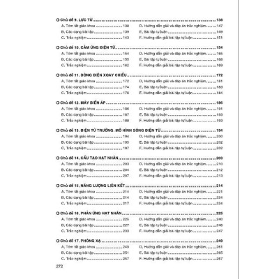 Sách Tham khảo vật lí 12 (dùng chung các bộ sgk hiện hành)-HA