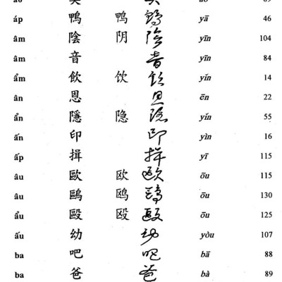 Nhị Thiên Tự