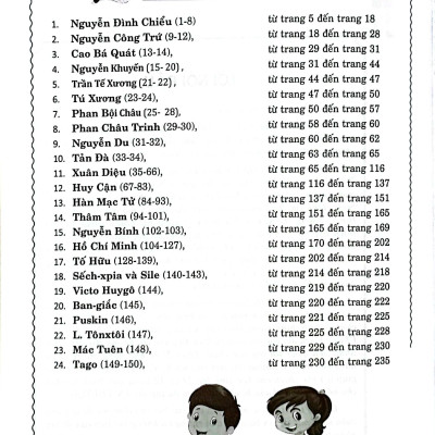 Sách - 150 Bài Văn Hay 11