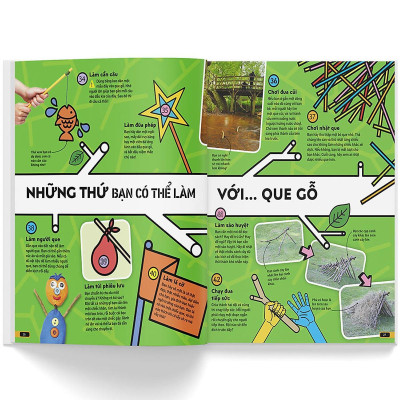 Sách - Mở Khoá Trí Tưởng Tượng - Hơn 250 Cách Đập Tan Buồn Chán - Nhiều Ý Tưởng Trò Chơi Và Thủ Công Thú Vị - Đông A